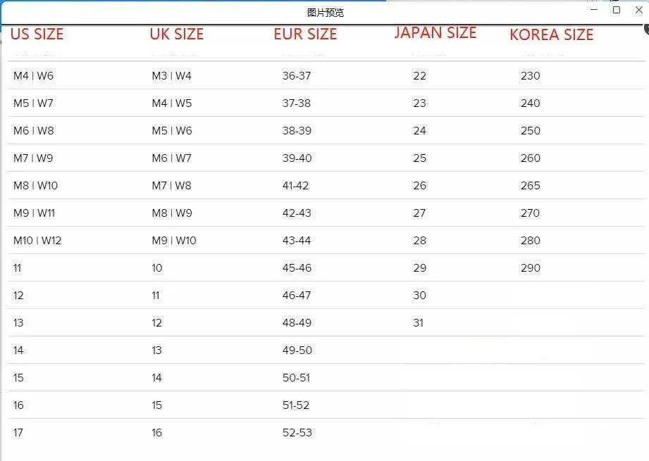Comfort Sandals Slippers Non-Slip Closed Toe Outdoor wear Universal