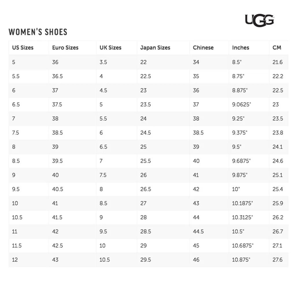 Ugg Australia Womens Classic Mini II Boots in Grey